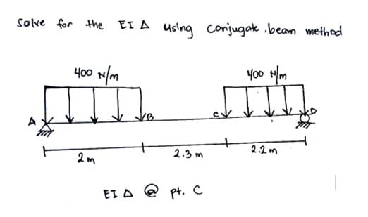 Solve for the
A
ΕΙΔ
400 N/m
400 N/m
m. m
2m
Using Conjugate, beam method
2.3m
EI A @pt. C
2.2m