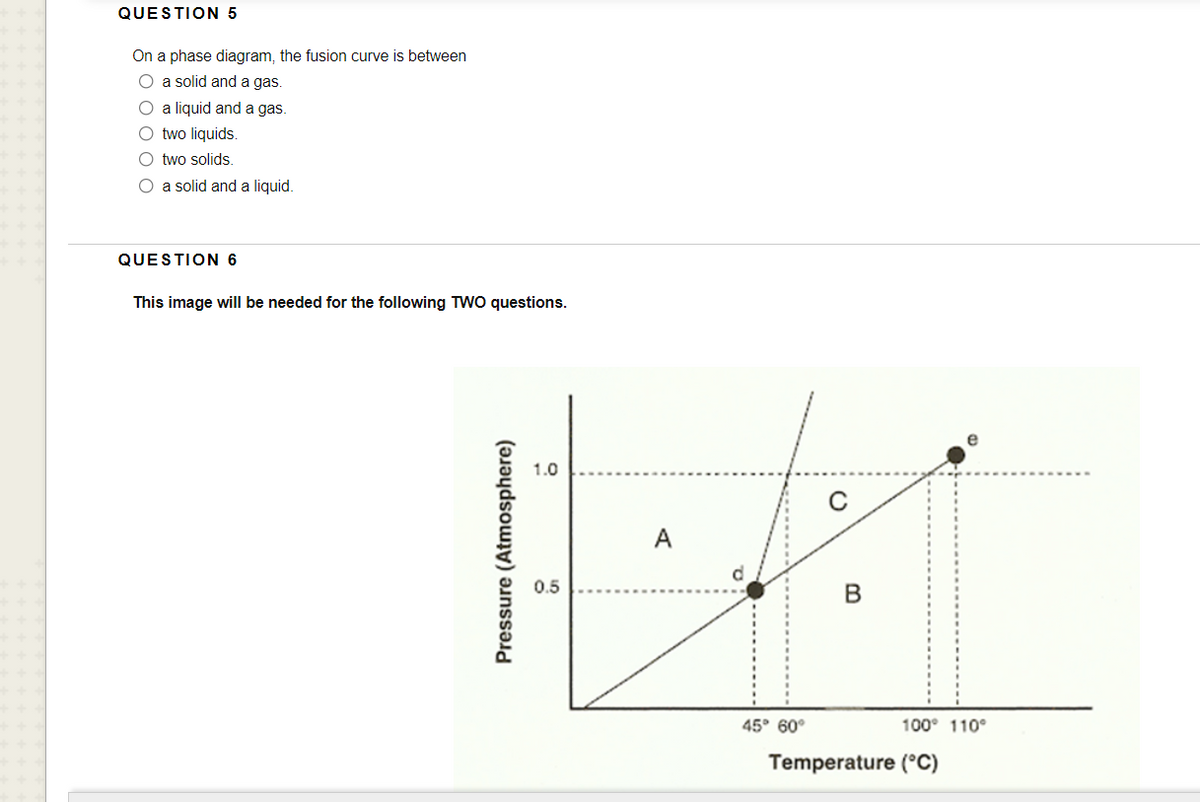 QUESTION 5
On a phase diagram, the fusion curve is between
O a solid and a gas.
O a liquid and a gas.
O two liquids.
O two solids.
O a solid and a liquid.
QUESTION 6
This image will be needed for the following TWO questions.
1.0
A
0.5
45° 60°
100° 110°
Temperature (°C)
Pressure (Atmosphere)
