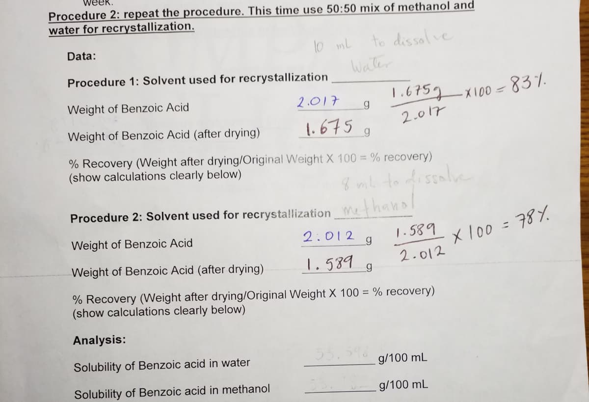 weeR.
Procedure 2: repeat the procedure. This time use 50:50 mix of methanol and
water for recrystallization.
to dissolve
Data:
l0 mL
Procedure 1: Solvent used for recrystallization
Water
Weight of Benzoic Acid
2.017
1.6759
X100=83%.
Weight of Benzoic Acid (after drying)
1.675
2.017
% Recovery (Weight after drying/Original Weight X 100 = % recovery)
(show calculations clearly below)
8 mb to fissalve
Procedure 2: Solvent used for recrystallization Me thanol
Weight of Benzoic Acid
2:012
1.589
X l00 = 78%.
Weight of Benzoic Acid (after drying)
1.539
2.012
% Recovery (Weight after drying/Original Weight X 100 = % recovery)
(show calculations clearly below)
Analysis:
Solubility of Benzoic acid in water
g/100 mL
Solubility of Benzoic acid in methanol
g/100 mL
