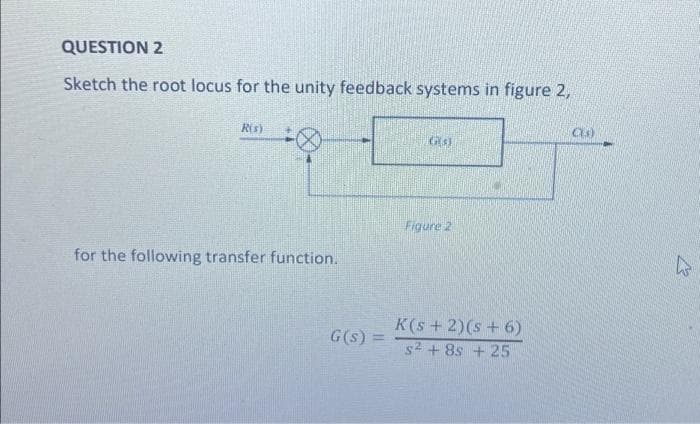 QUESTION 2
Sketch the root locus for the unity feedback systems in figure 2,
R(s)
for the following transfer function.
G(s) =
G(s)
Figure 2
K(s+ 2)(s + 6)
s² +8s + 25
CLO
k