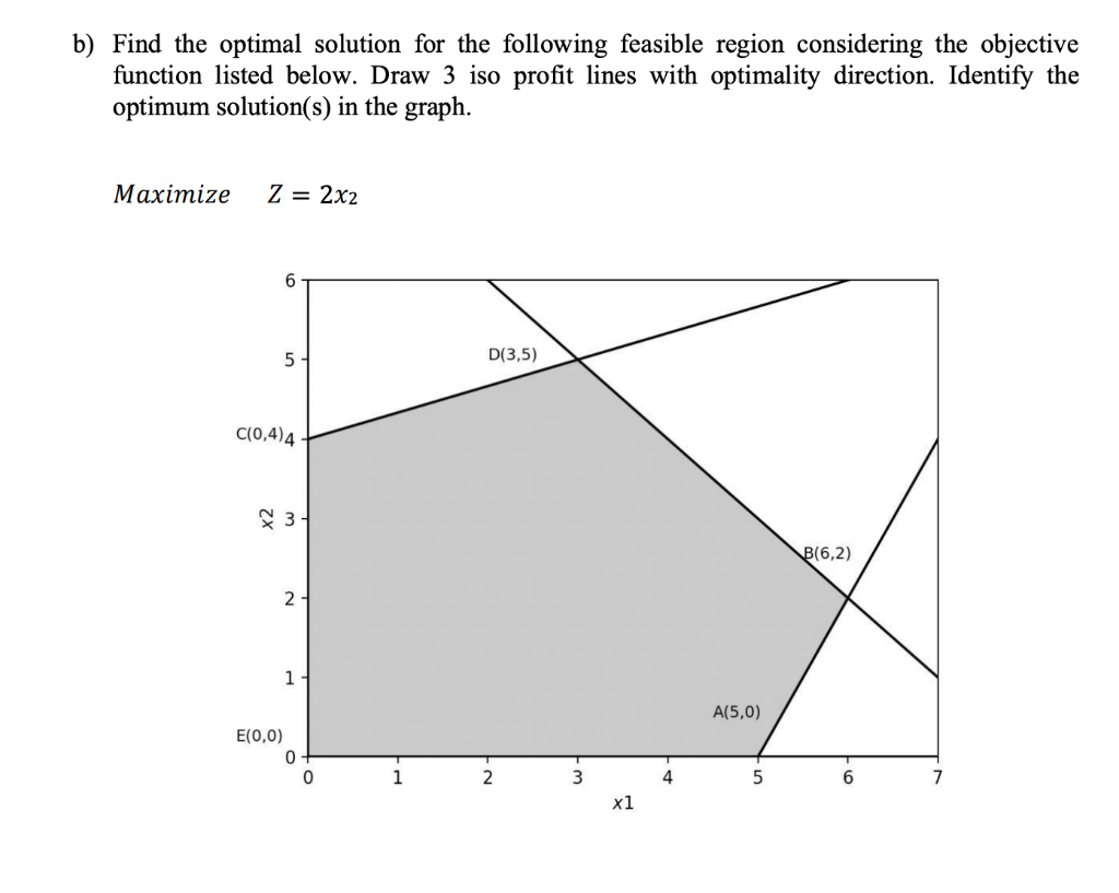 b) Find the optimal solution for the following feasible region considering the objective
function listed below. Draw 3 iso profit lines with optimality direction. Identify the
optimum solution(s) in the graph.
Maximize Z = 2x2
6
E(0,0)
5
C(0,4)4
3-
2
1
0
0
1
D(3,5)
N.
2
x1
4
A(5,0)
5
B(6,2)
6
7