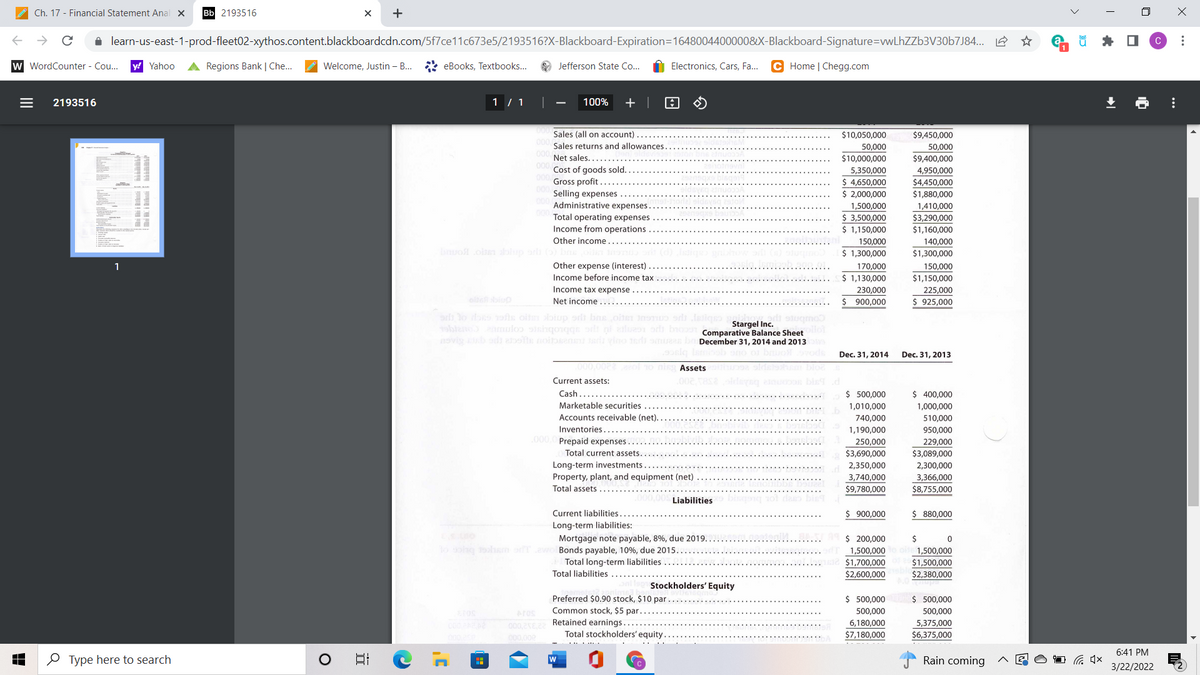 Ch. 17 - Financial Statement Anal x
Bb 2193516
+
i learn-us-east-1-prod-fleet02-xythos.content.blackboardcdn.com/5f7ce11c673e5/2193516?X-Blackboard-Expiration=1648004400000&X-Blackboard-Signature=vwLhZZb3V30b7J84... 2
* O
w WordCounter - Co...
y! Yahoo
A Regions Bank | Che..
Welcome, Justin – B.
* eBooks, Textbooks...
O Jefferson State Co...
Electronics, Cars, Fa.
C Home | Chegg.com
2193516
1 / 1
100%
+ |
Sales (all on account)
$10,050,000
$9,450,000
Sales returns and allowances
50,000
$10,000,000
50,000
Net sales.....
$9,400,000
Cost of goods sold.
Gross profit ....
5,350,000
4,950,000
$ 4,650,000
$ 2.000,000
$4,450,000
Selling expenses
Administrative expenses..
$1,880,000
1,500,000
1,410,000
Total operating expenses
Income from operations
$ 3,500.000
$ 1,150,000
$3,290,000
$1,160,000
Other income
150,000
140,000
$ 1,300,000
$1,300,000
Other expense (interest)
170,000
$ 1,130,000
1
150,000
Income before income tax
$1,150,000
Income tax expense.
230,000
225.000
Net income
$ 900,000
$ 925,000
rh lo o is oit biup or bas ote InsD sdi latiq
obleno muloo sishqonggs t nilue ori bo Comparative Balance Sheet
noviy b od aol oibsen ri vino edimun ba December 31, 2014 and 2013
Stargel Inc.
oslg
000.0022 ol no nisg Assets
Dec. 31, 2014
Dec. 31, 2013
Current assets:
Cash....
$ 500,000
$ 400,000
Marketable securities
1,010,000
1,000,000
Accounts receivable (net).
740,000
510,000
Inventories...
1,190,000
950,000
000. Prepaid expenses..
229,000
250,000
Total current assets.
$3,690,000
$3,089,000
Long-term investments
2,350,000
2,300,000
Property, plant, and equipment (net)
Total assets
3,740,000
$9,780,000
3,366,000
$8,755,000
Liabilities
zol das b
Current liabilities
$ 900,000
$ 880,000
Long-term liabilities:
Mortgage note payable, 8%, due 2019.
$ 200,000
lo sohg lham aTawo Bonds payable, 10%, due 2015.
1,500,000
1,500,000
$1,500,000
$2,380,000
Total long-term liabilities
$1,700,000
Total liabilities
$2,600,000
Stockholders' Equity
Preferred $0.90 stock, $10 par
Common stock, $5 par.
Retained earnings.
Total stockholders' equity.
$ 500,000 $ 500,000
Aros
500,000
500,000
000,2E,22
6,180,000
5,375,000
000,00e
$7,180,000
$6,375,000
6:41 PM
O Type here to search
日
w
Rain coming
3/22/2022
***
...
