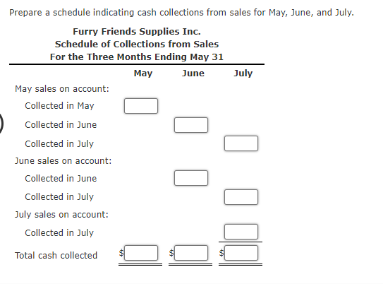 Prepare a schedule indicating cash collections from sales for May, June, and July.
Furry Friends Supplies Inc.
Schedule of Collections from Sales
For the Three Months Ending May 31
May
June
July
May sales on account:
Collected in May
Collected in June
Collected in July
June sales on account:
Collected in June
Collected in July
July sales on account:
Collected in July
Total cash collected
