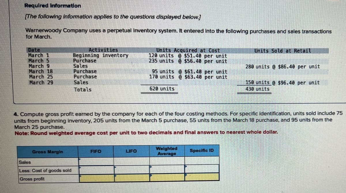 Required Information
(The following information applies to the questions displayed below.]
Warnerwoody Company uses a perpetual Inventory system. It entered into the following purchases and sales transactions
for March.
Date
Activities
March 1
March 5
Beginning inventory
Purchase
March 9
Sales
March 18
March 25
March 29
Purchase
Purchase
Sales
Units Acquired at Cost
120 units @ $51.48 per unit
235 units $56.48 per unit
95 units $61.40 per unit
170 units @ $63.40 per unit
Units Sold at Retail
280 units $86.40 per unit
Totals
620 units
150 units @ $96.40 per unit
430 units
4. Compute gross profit earned by the company for each of the four costing methods. For specific identification, units sold include 75
units from beginning inventory, 205 units from the March 5 purchase, 55 units from the March 18 purchase, and 95 units from the
March 25 purchase.
Note: Round weighted average cost per unit to two decimals and final answers to nearest whole dollar.
Gross Margin
FIFO
LIFO
Weighted
Average
Specific ID
Sales
Less: Cost of goods sold
Gross profit