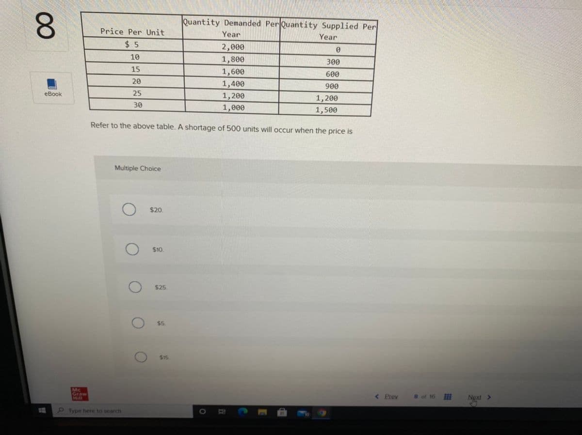 Graw
Quantity Demanded Per Quantity Supplied Per
Price Per Unit
Year
Year
$ 5
2,000
10
1,800
300
15
1,600
600
20
1,400
900
eBook
25
1,200
1,200
30
1,000
1,500
Refer to the above table. A shortage of 500 units will occur when the price is
Multiple Choice
$20.
$10.
$25
$5.
S15
Mc
<Prey
8 of 16
Noxt >
9 Type here to search
00
