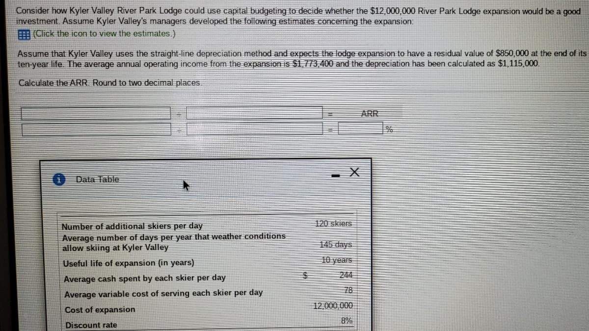 Consider how Kyler Valley River Park Lodge could use capital budgeting to decide whether the $12,000,000 River Park Lodge expansion would be a good
investment. Assume Kyler Valley's managers developed the following estimates concerning the expansion:
(Click the icon to view the estimates.)
Assume that Kyler Valley uses the straight-line depreciation method and expects the lodge expansion to have a residual value of $850,000 at the end of its
ten-year life. The average annual operating income from the expansion is $1,773,400 and the depreciation has been calculated as $1,115,000.
Calculate the ARR. Round to two decimal places
ARR
Data Table
120 skiers
Number of additional skiers per day
Average number of days per year that weather conditions
allow skiing at Kyler Valley
145 days
Useful life of expansion (in years)
10 years
244
Average cash spent by each skier per day
78
Average variable cost of serving each skier per day
12,000,000
Cost of expansion
8%
Discount rate
