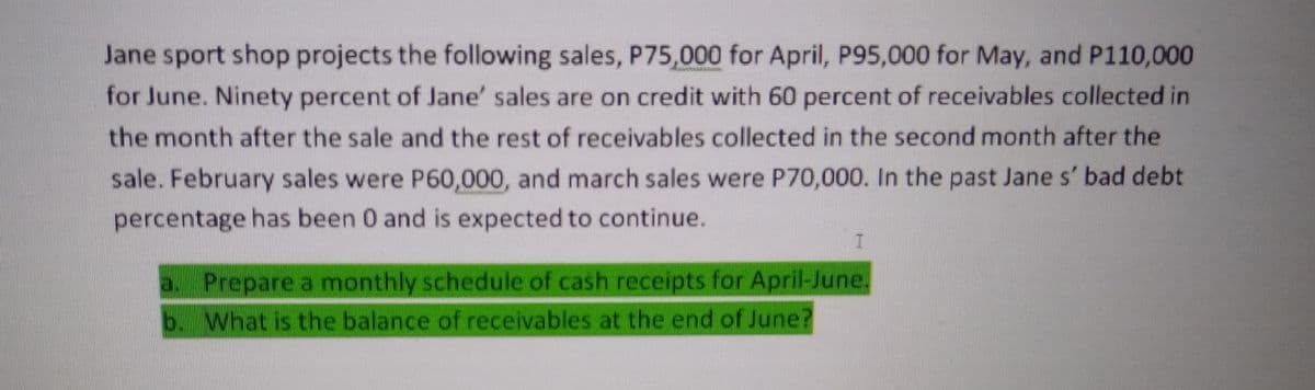 Jane sport shop projects the following sales, P75,000 for April, P95,000 for May, and P110,000
for June. Ninety percent of Jane' sales are on credit with 60 percent of receivables collected in
the month after the sale and the rest of receivables collected in the second month after the
sale. February sales were P60,000, and march sales were P70,000. In the past Jane s' bad debt
percentage has been 0 and is expected to continue.
a. Prepare a monthly schedule of cash receipts for April-June.
b. What is the balance of receivables at the end of June?
