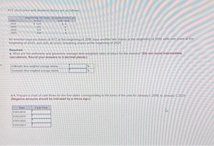 s
XYZ stock price and dividend history are as follows:
Beginning-of-Year Dividend Paid at
Year-End
Price
$4
$ 124
135
115
120
Year
2018
2019
2020
2021
An investor buys six shares of XYZ at the beginning of 2018, buys another two shares at the beginning of 2019, sells one share at the
beginning of 2020, and sells all seven remaining shares at the beginning of 2021
Required:
a. What are the arithmetic and geometric average time-weighted rates of return for the investor? (Do not round intermediate
calculations. Round your answers to 2 decimal places.)
Arithmetic time weighted average returns
Geometric time weighted average returns
b-1. Prepare a chart of cash flows for the four dates corresponding to the turns of the year for January 1, 2018, to January 1, 2021.
(Negative amounts should be indicated by a minus sign.)
Date
01/01/2018
01/01/2019
01/01/2020
01/01/2021
%
%
Cash Flow
D