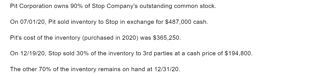 Pit Corporation owns 90% of Stop Company's outstanding common stock.
On 07/01/20, Pit sold inventory to Stop in exchange for $487,000 cash.
Pit's cost of the inventory (purchased in 2020) was $365,250.
On 12/19/20, Stop sold 30% of the inventory to 3rd parties at a cash price of $194,800.
The other 70% of the inventory remains on hand at 12/31/20.
