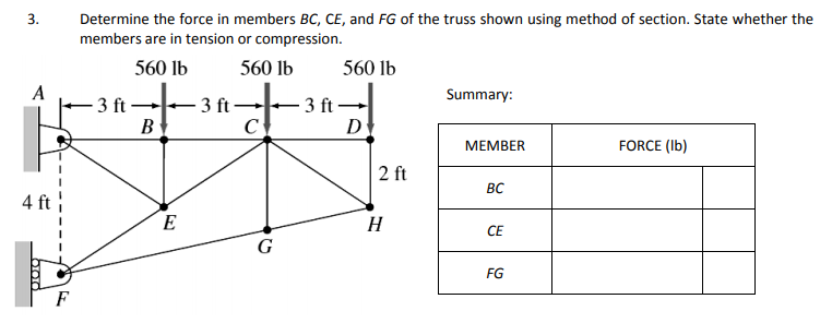 3.
Determine the force in members BC, CE, and FG of the truss shown using method of section. State whether the
members are in tension or compression.
560 lb
560 lb
560 lb
A
Summary:
- 3 ft -
B
3 ft-
3 ft –
D
МЕМBER
FORCE (Ib)
|2 ft
BC
E
H
CE
G
FG
F
