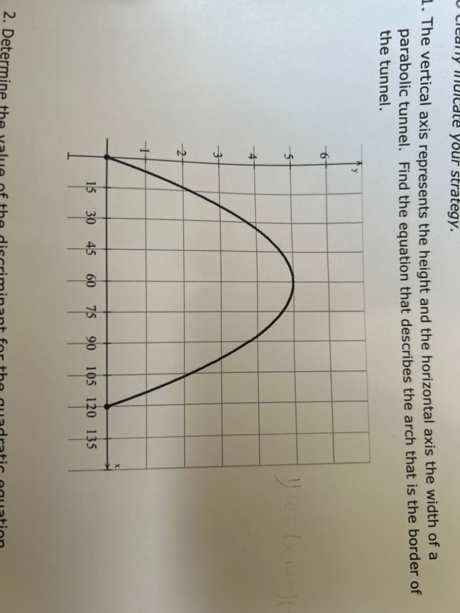 Creang muicate your strategy.
1. The vertical axis represents the height and the horizontal axis the width of a
parabolic tunnel. Find the equation that describes the arch that is the border of
the tunnel.
2. De
5
4
-3
2
1
y
15 30 45 60 75 90 105 120 135
1₁0 = (x+1₂0)(²