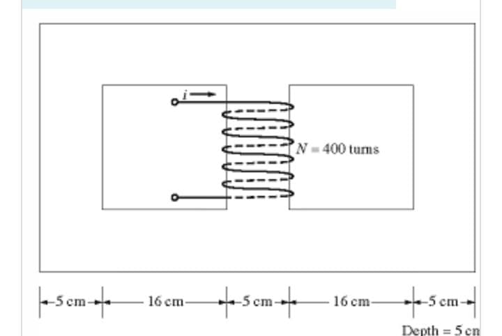 N 400 turns
16 cm-
16 cm-
-5 cm
-5 cm
Depth = 5 cn
