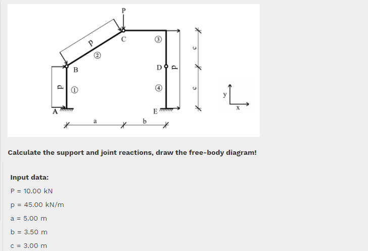 b
Calculate the support and joint reactions, draw the free-body diagram!
Input data:
P = 10.00 kN
p = 45.00 kN/m
a = 5.00 m
b = 3.50 m
C = 3.00 m
d
