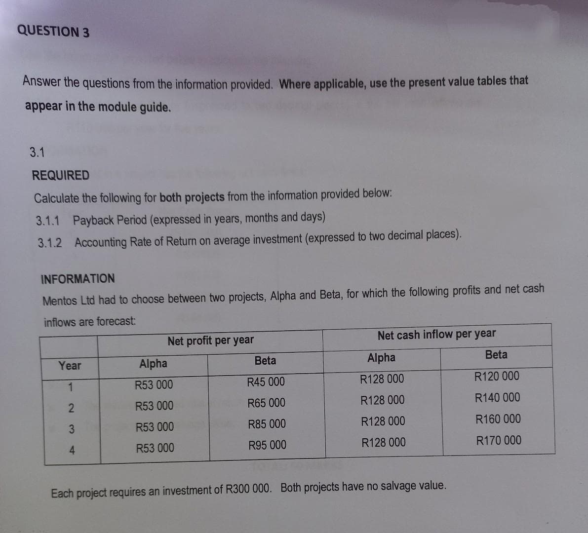 QUESTION 3
Answer the questions from the information provided. Where applicable, use the present value tables that
appear in the module guide.
3.1
REQUIRED
Calculate the following for both projects from the information provided below:
3.1.1 Payback Period (expressed in years, months and days)
3.1.2 Accounting Rate of Return on average investment (expressed to two decimal places).
INFORMATION
Mentos Ltd had to choose between two projects, Alpha and Beta, for which the following profits and net cash
inflows are forecast:
Year
1
2
3
4
Net profit per year
Alpha
R53 000
R53 000
R53 000
R53 000
Beta
R45 000
R65 000
R85 000
R95 000
Net cash inflow per year
Beta
Alpha
R128 000
R128 000
R128 000
R128 000
Each project requires an investment of R300 000. Both projects have no salvage value.
R120 000
R140 000
R160 000
R170 000