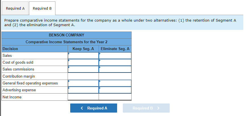 Required A Required B
Prepare comparative income statements for the company as a whole under two alternatives: (1) the retention of Segment A
and (2) the elimination of Segment A.
BENSON COMPANY
Comparative Income Statements for the Year 2
Keep Seg. A
Decision
Sales
Cost of goods sold
Sales commissions
Contribution margin
General fixed operating expenses
Advertising expense
Net Income
Eliminate Seg. A
< Required A
Required B