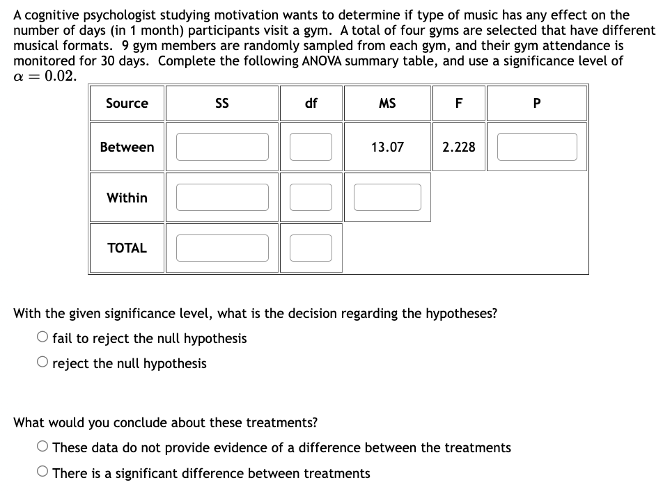 A cognitive psychologist studying motivation wants to determine if type of music has any effect on the
number of days (in 1 month) participants visit a gym. A total of four gyms are selected that have different
musical formats. 9 gym members are randomly sampled from each gym, and their gym attendance is
monitored for 30 days. Complete the following ANOVA summary table, and use a significance level of
α = 0.02.
Source
Between
Within
TOTAL
SS
df
MS
13.07
F
2.228
With the given significance level, what is the decision regarding the hypotheses?
O fail to reject the null hypothesis
O reject the null hypothesis
What would you conclude about these treatments?
O These data do not provide evidence of a difference between the treatments
There is a significant difference between treatments
P