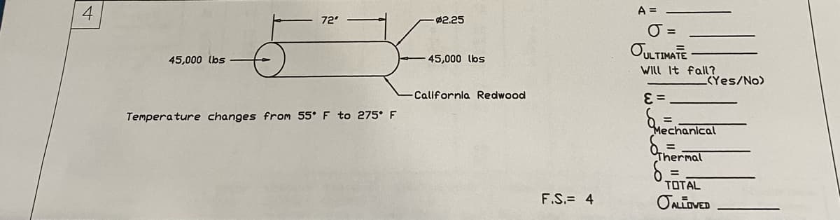 4
45,000 lbs
72'
Temperature changes from 55° F to 275* F
-Ø2.25
45,000 lbs
-California Redwood
F.S.= 4
A =
O =
OULTIMATE
Will It fall?
ε =
(Yes/No)
=
Mechanical
Thermal
=
TOTAL
JALLOVED