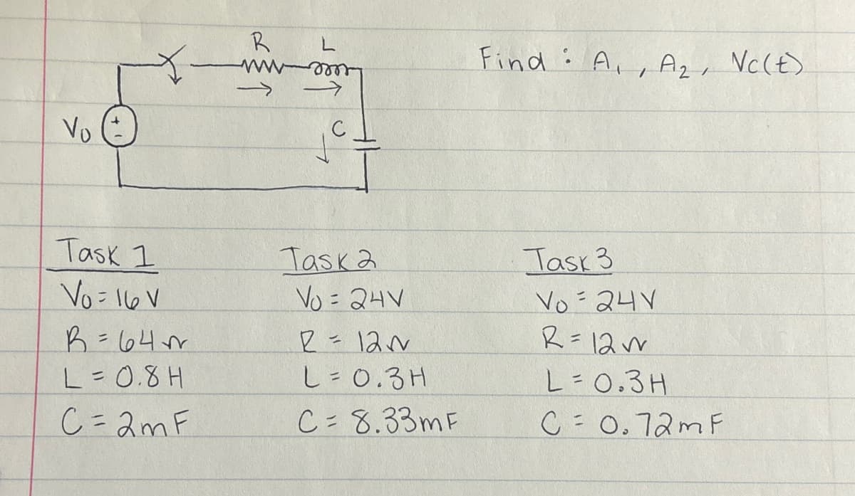 Vo (+
R
L
ww
m
C
Find A, A₂, NC (+)
Task 1
Vo-16V
B=64
L = 0.8 H
C=2mF
Task 2
Vo=24V
R = 12
L= 0.3H
C= 8.33mF
Task 3
Vo 24V
R=12
L=0.3H
C = 0.72m F