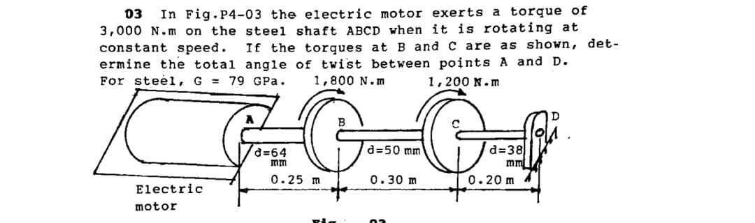 03 In Fig. P4-03 the electric motor exerts a torque of
3,000 N.m on the steel shaft ABCD when it is rotating at
constant speed. If the torques at B and C are as shown, det-
ermine the total angle of twist between points A and D.
For steel, G = 79 GPa.
1,800 N.m
1,200 N.m
Electric
motor
d=64
mm
G
0.25 m
d=50 mm
0.30 m
d=38)
mm
0.20 m