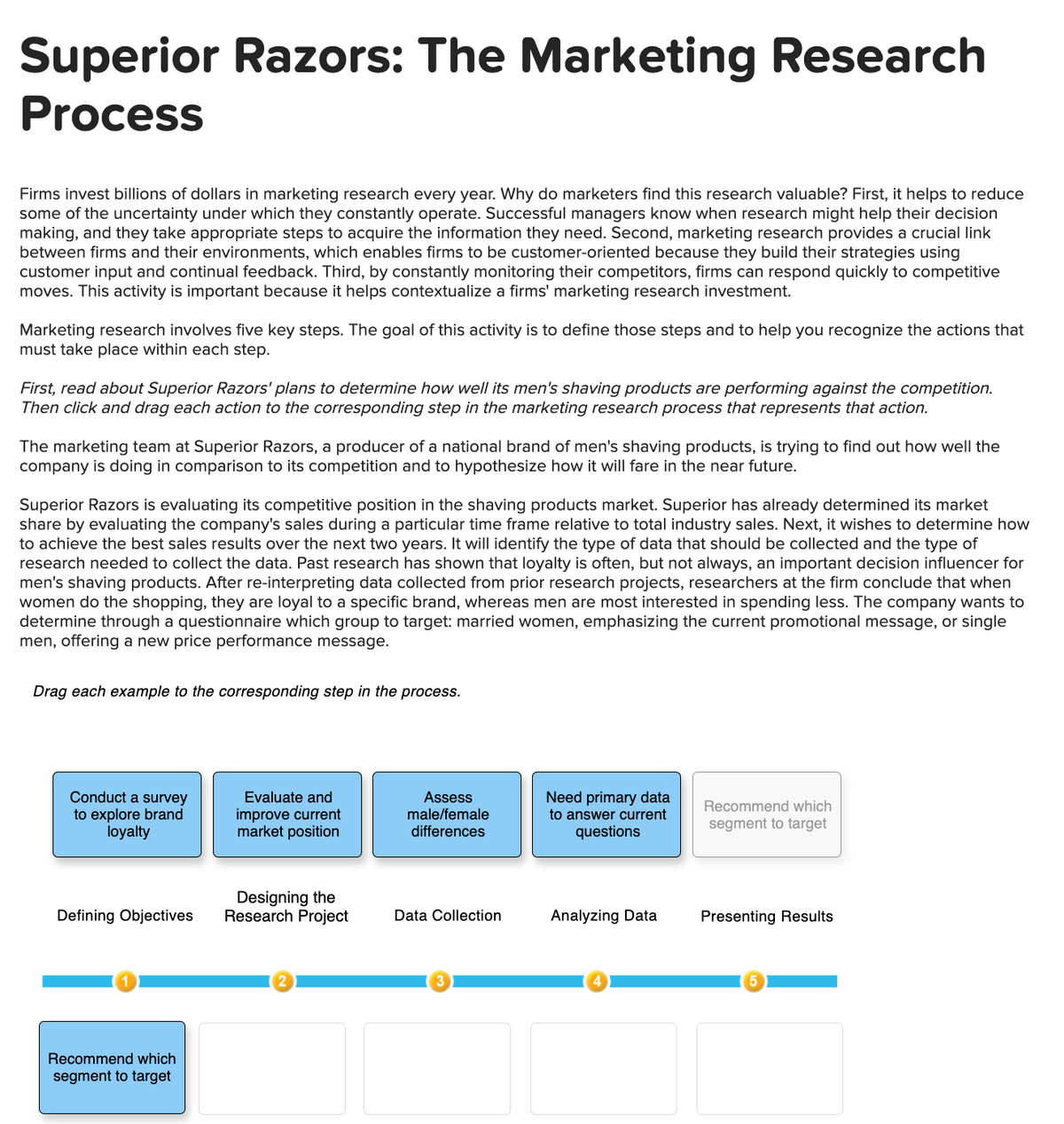 Superior Razors: The Marketing Research
Process
Firms invest billions of dollars in marketing research every year. Why do marketers find this research valuable? First, it helps to reduce
some of the uncertainty under which they constantly operate. Successful managers know when research might help their decision
making, and they take appropriate steps to acquire the information they need. Second, marketing research provides a crucial link
between firms and their environments, which enables firms to be customer-oriented because they build their strategies using
customer input and continual feedback. Third, by constantly monitoring their competitors, firms can respond quickly to competitive
moves. This activity is important because it helps contextualize a firms' marketing research investment.
Marketing research involves five key steps. The goal of this activity is to define those steps and to help you recognize the actions that
must take place within each step.
First, read about Superior Razors' plans to determine how well its men's shaving products are performing against the competition.
Then click and drag each action to the corresponding step in the marketing research process that represents that action.
The marketing team at Superior Razors, a producer of a national brand of men's shaving products, is trying to find out how well the
company is doing in comparison to its competition and to hypothesize how it will fare in the near future.
Superior Razors is evaluating its competitive position in the shaving products market. Superior has already determined its market
share by evaluating the company's sales during a particular time frame relative to total industry sales. Next, it wishes to determine how
to achieve the best sales results over the next two years. It will identify the type of data that should be collected and the type of
research needed to collect the data. Past research has shown that loyalty is often, but not always, an important decision influencer for
men's shaving products. After re-interpreting data collected from prior research projects, researchers at the firm conclude that when
women do the shopping, they are loyal to a specific brand, whereas men are most interested in spending less. The company wants to
determine through a questionnaire which group to target: married women, emphasizing the current promotional message, or single
men, offering a new price performance message.
Drag each example to the corresponding step in the process.
Conduct a survey
to explore brand
loyalty
Defining Objectives
Recommend which
segment to target
Evaluate and
improve current
market position
Designing the
Research Project
Assess
male/female
differences
Data Collection
Need primary data
to answer current
questions
Analyzing Data
Recommend which
segment to target
Presenting Results
5