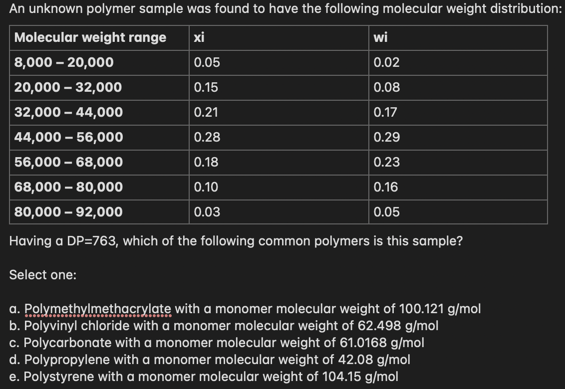 An unknown polymer sample was found to have the following molecular weight distribution:
Molecular weight range
xi
8,000 -20,000
0.05
20,000 - 32,000
0.15
32,000 44,000
0.21
44,000 56,000
0.28
56,000 -68,000
0.18
68,000 - 80,000
0.10
80,000 - 92,000
0.03
Having a DP=763, which of the following common polymers is this sample?
Select one:
wi
0.02
0.08
0.17
0.29
0.23
0.16
0.05
a. Polymethylmethacrylate with a monomer molecular weight of 100.121 g/mol
b. Polyvinyl chloride with a monomer molecular weight of 62.498 g/mol
c. Polycarbonate with a monomer molecular weight of 61.0168 g/mol
d. Polypropylene with a monomer molecular weight of 42.08 g/mol
e. Polystyrene with a monomer molecular weight of 104.15 g/mol