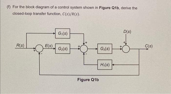 (f) For the block diagram of a control system shown in Figure Q1b, derive the
closed-loop transfer function, C(s)/R(s).
G(s)
D(s)
R(s)
E(s)
C(s)
G2(s)
G3(s)
Hi(s)
Figure Q1b
