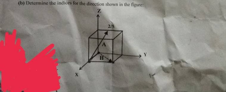 (b) Determine the indices for the direction shown in the figure:
X
A
B
2/5
→ Y