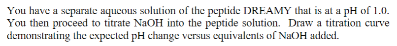 You have a separate aqueous solution of the peptide DREAMY that is at a pH of 1.0.
You then proceed to titrate NaOH into the peptide solution. Draw a titration curve
demonstrating the expected pH change versus equivalents of NaOH added.