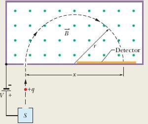 В
-Detector
+9
V+
