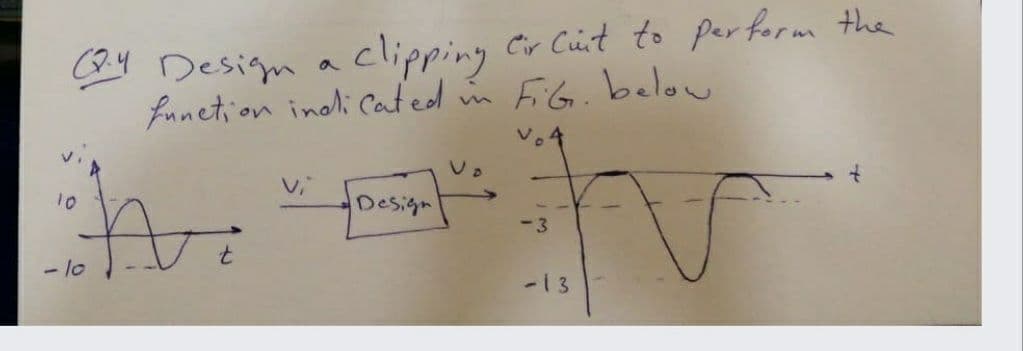 Design a clipping Cr Cit to per form the
funetion inoli Cated n FiG. below
V.4
10
Design
-3
- lo
-13
