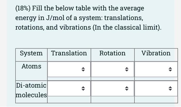 (18%) Fill the below table with the average
energy in J/mol of a system: translations,
rotations, and vibrations (In the classical limit).
System Translation
Atoms
Di-atomic
molecules
◆
◆
Rotation
→
→
Vibration
→
→