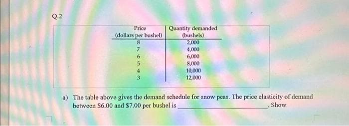 Q.2
Price
(dollars per bushel)
8
76543
Quantity demanded
(bushels)
2,000
4,000
6,000
8,000
10,000
12,000
a) The table above gives the demand schedule for snow peas. The price elasticity of demand
between $6.00 and $7.00 per bushel is
Show