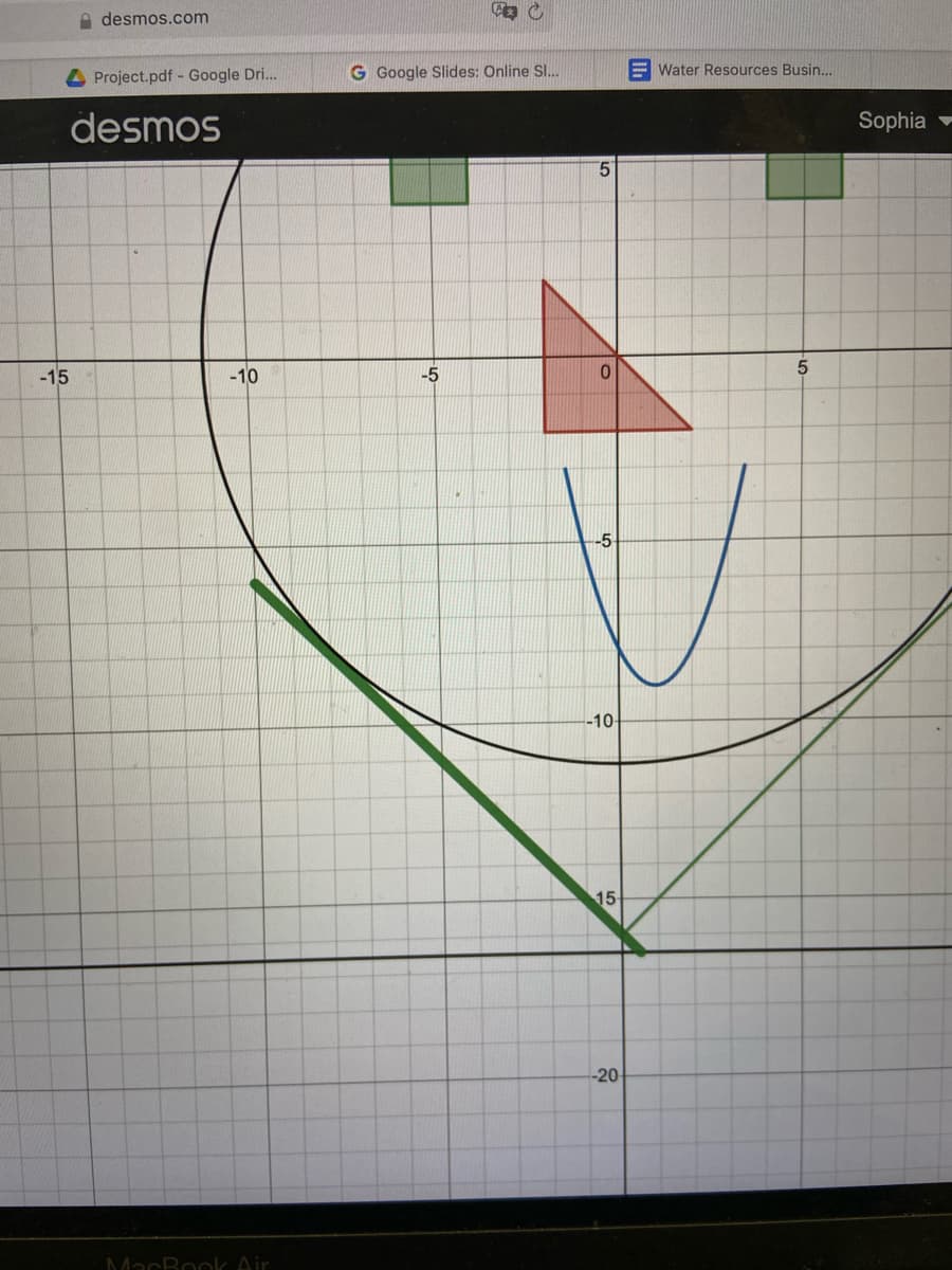 -15
desmos.com
Project.pdf - Google Dri....
desmos
-10
MacBook Air
P
G Google Slides: Online SI...
-5
5
--5-
-10-
15
-20-
Water Resources Busin...
5
Sophia