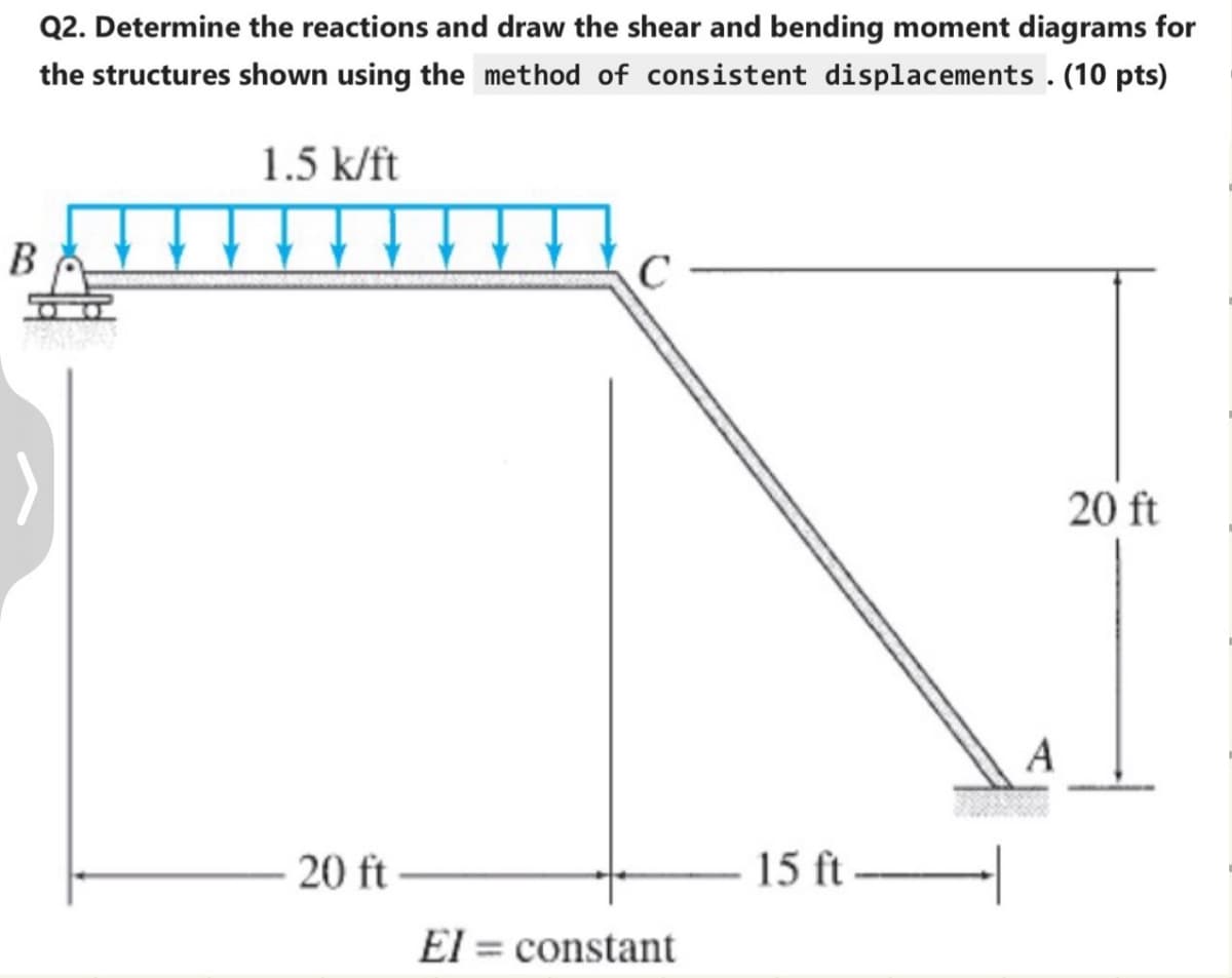 B
Q2. Determine the reactions and draw the shear and bending moment diagrams for
the structures shown using the method of consistent displacements. (10 pts)
1.5 k/ft
C
20 ft
El = constant
15 ft
20 ft