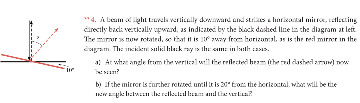 ** 4. A beam of light travels vertically downward and strikes a horizontal mirror, reflecting
directly back vertically upward, as indicated by the black dashed line in the diagram at left.
The mirror is now rotated, so that it is 10° away from horizontal, as is the red mirror in the
diagram. The incident solid black ray is the same in both cases.
?
a) At what angle from the vertical will the reflected beam (the red dashed arrow) now
10°
be seen?
b) If the mirror is further rotated until it is 20° from the horizontal, what will be the
new angle between the reflected beam and the vertical?
