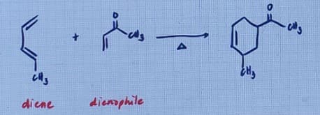 diene
dienophile
