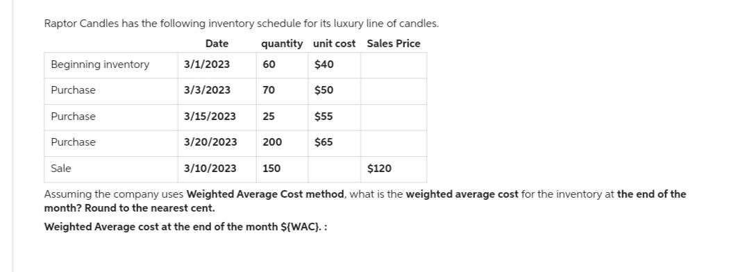 Raptor Candles has the following inventory schedule for its luxury line of candles.
Date
quantity unit cost Sales Price
$40
$50
3/1/2023
3/3/2023
3/15/2023
3/20/2023
3/10/2023
Assuming the company uses Weighted Average Cost method, what is the weighted average cost for the inventory at the end of the
month? Round to the nearest cent.
Weighted Average cost at the end of the month $(WAC). :
Beginning inventory
Purchase
Purchase
Purchase
Sale
60
70
25
200
150
$55
$65
$120