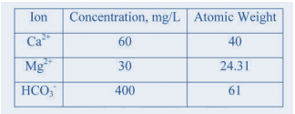 Ion
Concentration, mg/L Atomic Weight
Ca**
60
40
Mg*
30
24.31
HCO;
400
61
