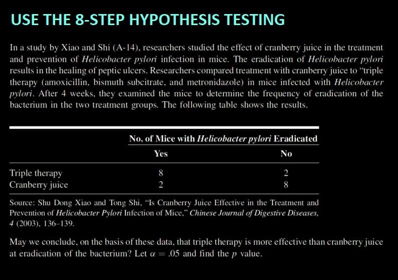 USE THE 8-STEP HYPOTHESIS TESTING
In a study by Xiao and Shi (A-14), researchers studied the effect of cranberry juice in the treatment
and prevention of Helicobacter pylori infection in mice. The eradication of Helicobacter pylori
results in the healing of peptic ulcers. Researchers compared treatment with cranberry juice to "triple
therapy (amoxicillin, bismuth subcitrate, and metronidazole) in mice infected with Helicobacter
pylori. After 4 weeks, they examined the mice to determine the frequency of eradication of the
bacterium in the two treatment groups. The following table shows the results.
Triple therapy
Cranberry juice
No. of Mice with Helicobacter pylori Eradicated
Yes
No
8
2
2
8
Source: Shu Dong Xiao and Tong Shi, "Is Cranberry Juice Effective in the Treatment and
Prevention of Helicobacter Pylori Infection of Mice," Chinese Journal of Digestive Diseases,
4 (2003), 136-139.
May we conclude, on the basis of these data, that triple therapy is more effective than cranberry juice
at eradication of the bacterium? Let a = .05 and find the p value.