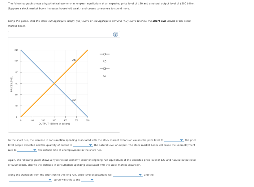 The following graph shows a hypothetical economy in long-run equilibrium at an expected price level of 120 and a natural output level of $300 billion.
Suppose a stock market boom increases household wealth and causes consumers to spend more.
Using the graph, shift the short-run aggregate supply (AS) curve or the aggregate demand (AD) curve to show the short-run impact of the stock
market boom.
PRICE LEVEL
240
200
160
120
80
40
0
0
100
400
OUTPUT(Bilions of dollars)
200
300
AS
AD
500
600
AD
o
AS
(?
the price
In the short run, the increase in consumption spending associated with the stock market expansion causes the price level to
level people expected and the quantity of output to
the natural level of output. The stock market boom will cause the unemployment
rate to
the natural rate of unemployment in the short run.
Again, the following graph shows a hypothetical economy experiencing long-run equilibrium at the expected price level of 120 and natural output level
of $300 billion, prior to the increase in consumption spending associated with the stock market expansion.
Along the transition from the short run to the long run, price-level expectations will
curve will shift to the
and the