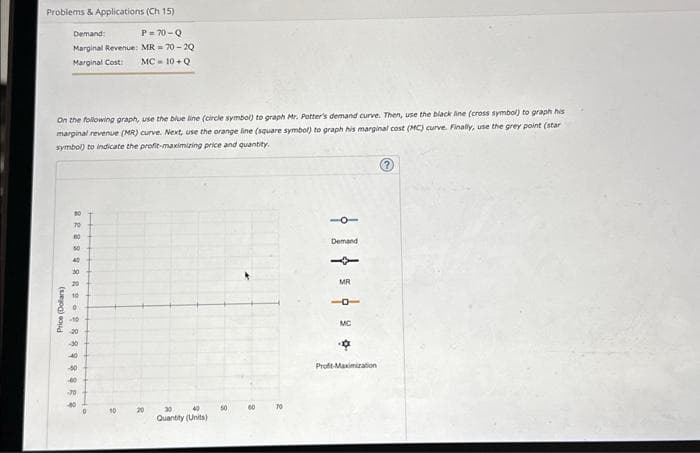 Problems & Applications (Ch 15)
Demand:
P=70-Q
Marginal Revenue: MR = 70-20
Marginal Cost: MC- 10+Q
On the following graph, use the blue line (circle symbol) to graph Mr. Potter's demand curve. Then, use the black line (cross symbol) to graph his
marginal revenue (MR) curve. Next, use the orange line (square symbol) to graph his marginal cost (MC) curve. Finally, use the grey point (star
symbol) to indicate the profit-maximizing price and quantity.
Price (Dollars)
2R232R2228898828
10
00
50
30
-10
-20
-30
40
-50
-60
0
10
20
30
40
Quantity (Units)
50
70
Demand
MR
MC
☀
Profit-Maximization