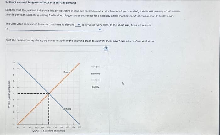 5. Short-run and long-run effects of a shift in demand
Suppose that the jackfruit industry is initially operating in long-run equilibrium at a price level of $5 per pound of jackfruit and quantity of 100 million
pounds per year. Suppose a leading foodle video blogger raises awareness for a scholarly article that links jackfruit consumption to healthy skin.
Jackfruit at every price. In the short run, firms will respond
The viral video is expected to cause consumers to demand
by
Shift the demand curve, the supply curve, or both on the following graph to illustrate these short-run effects of the viral video.
PRICE (Dollars per pound)
9
20 40
Supply
Demand
60 80 100 129 140 160 100 200
QUANTITY (Milions of pounds)
O
Demand
-01
Supply