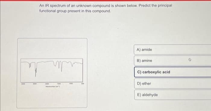 4000
3000
An IR spectrum of an unknown compound is shown below. Predict the principal
functional group present in this compound.
ww
2000
Weber
1500
1000
100
A) amide
B) amine
C) carboxylic acid
D) ether
E) aldehyde