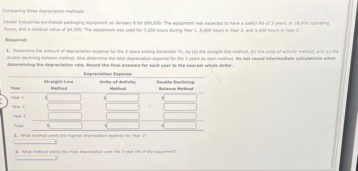 Comparing three depreciation methods
Dexter Industries purchased packaging equipment on January 8 for $90,000. The equipment was expected to have a useful life of 3 years, or 18,000 operating
hours, and a residual value of $4,500. The equipment was used for 7,200 hours during Year 1, 5,400 hours in Year 2, and 5,400 hours in Year 3.
Required:
1. Determine the amount of depreciation expense for the 3 years ending December 31, by (a) the straight-line method, (b) the units-of-activity method, and (c) the
double-declining-balance method. Also determine the total depreciation expense for the 3 years by each method. Do not round intermediate calculations when
determining the depreciation rate. Round the final answers for each year to the nearest whole dollar.
Year
Year 1
Year 2
Year 3
Total
Straight-Line
Method
Depreciation Expense
Units-of-Activity
Method
2. What method yields the highest depreciation expense for Year 1?
Double-Declining-
Balance Method
3. What method yields the most depreciation over the 3-year life of the equipment?