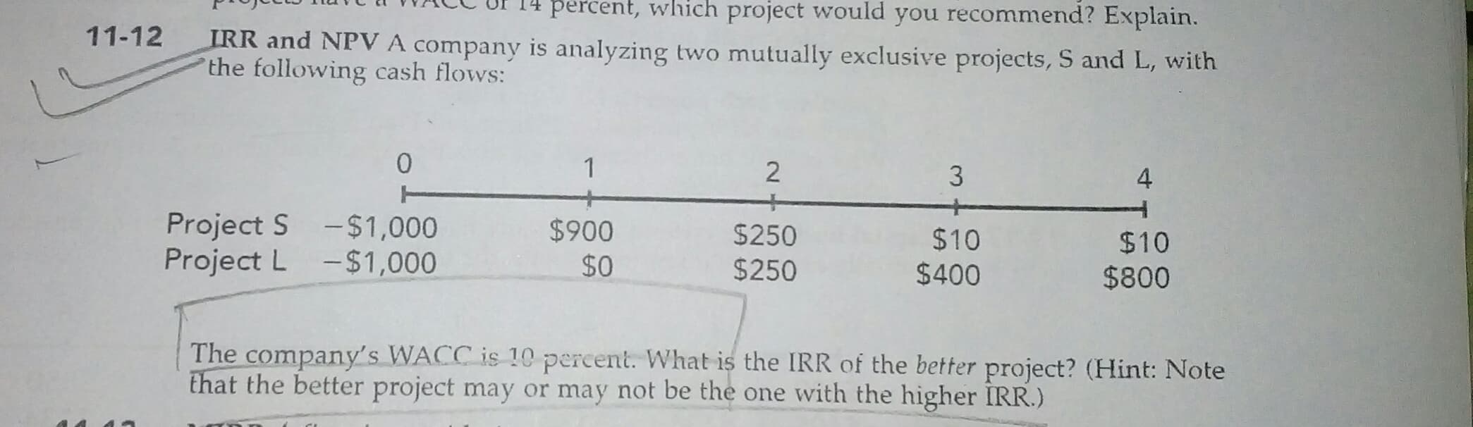 IRR and NPV A company is analyzing two mutually exclusive projects, S and L, with
*the following cash flows:
1
2
3
4
Project S -$1,000
$900
$250
$250
$10
$400
$10
Project L
-$1,000
$0
$800
The company's WACC is 10 percent. What is the IRR of the better project? (Hint: Note
that the better project may or may not be the one with the higher IRR.)
