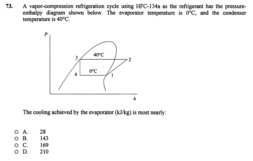 73.
A vapor-compression refrigeration cycle using HFC-134a as the refrigerant has the pressure-
enthalpy diagram shown below. The evaporator temperature is 0°C, and the condenser
temperature is 40°C.
P
O A.
O B.
O C.
O D.
3
28
143
169
210
40°C
0°C
2
The cooling achieved by the evaporator (kJ/kg) is most nearly:
h