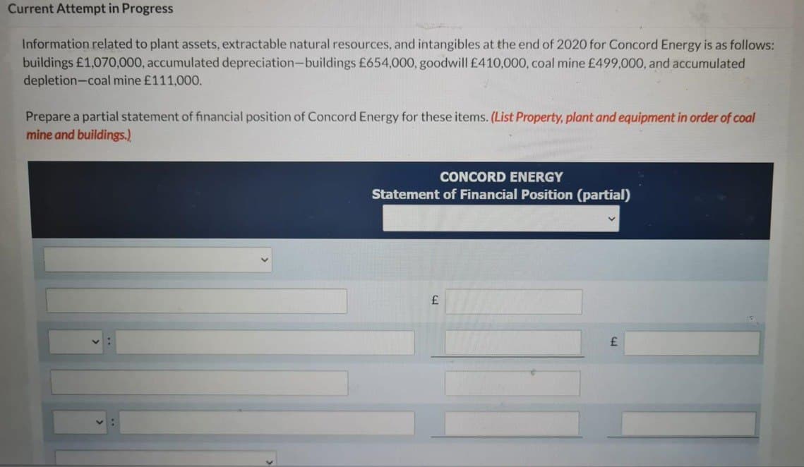 Current Attempt in Progress
Information related to plant assets, extractable natural resources, and intangibles at the end of 2020 for Concord Energy is as follows:
buildings £1,070,000, accumulated depreciation-buildings £654,000, goodwill £410,000, coal mine £499,000, and accumulated
depletion-coal mine £111,000.
Prepare a partial statement of financial position of Concord Energy for these items. (List Property, plant and equipment in order of coal
mine and buildings.)
CONCORD ENERGY
Statement of Financial Position (partial)
£
£