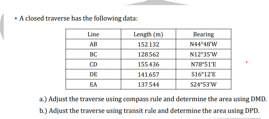 · A closed traverse has the following data:
Line
Length (m)
Bearing
АВ
152.132
N44°48'W
ВС
128.562
N12°35'W
CD
155.436
N78°51'E
DE
141.657
S16°12'E
EA
137.544
S24°53'W
a.) Adjust the traverse using compass rule and determine the area using DMD,
b.) Adjust the traverse using transit rule and determine the area using DPD.
