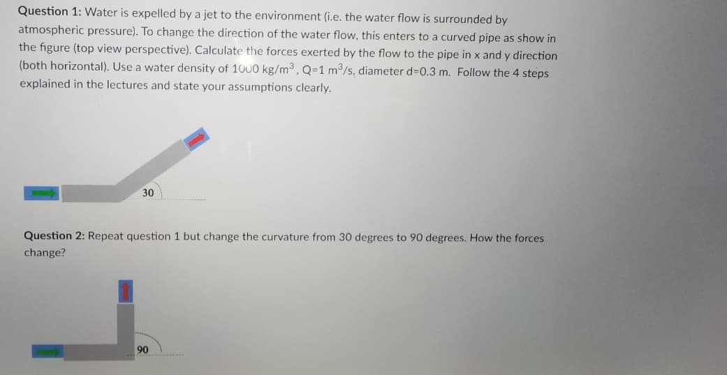 Question 1: Water is expelled by a jet to the environment (i.e. the water flow is surrounded by
atmospheric pressure). To change the direction of the water flow, this enters to a curved pipe as show in
the figure (top view perspective). Calculate the forces exerted by the flow to the pipe in x and y direction
(both horizontal). Use a water density of 1000 kg/m³, Q=1 m³/s, diameter d-0.3 m. Follow the 4 steps
explained in the lectures and state your assumptions clearly.
30
Question 2: Repeat question 1 but change the curvature from 30 degrees to 90 degrees. How the forces
change?
90