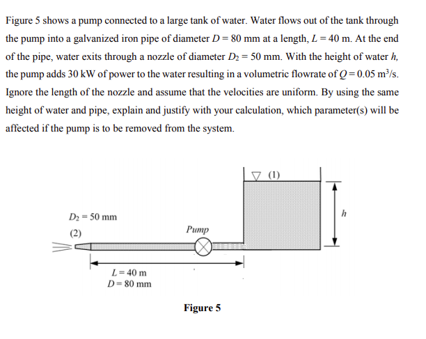 Figure 5 shows a pump connected to a large tank of water. Water flows out of the tank through
the pump into a galvanized iron pipe of diameter D = 80 mm at a length, L = 40 m. At the end
of the pipe, water exits through a nozzle of diameter D2 = 50 mm. With the height of water h,
the pump adds 30 kW of power to the water resulting in a volumetric flowrate of Q=0.05 m³/s.
Ignore the length of the nozzle and assume that the velocities are uniform. By using the same
height of water and pipe, explain and justify with your calculation, which parameter(s) will be
affected if the pump is to be removed from the system.
♡ (1)
D2 = 50 mm
h
(2)
Ритp
L= 40 m
D= 80 mm
Figure 5
